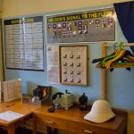 RNPA_Plymouth_RNMuseum_2018_ 56